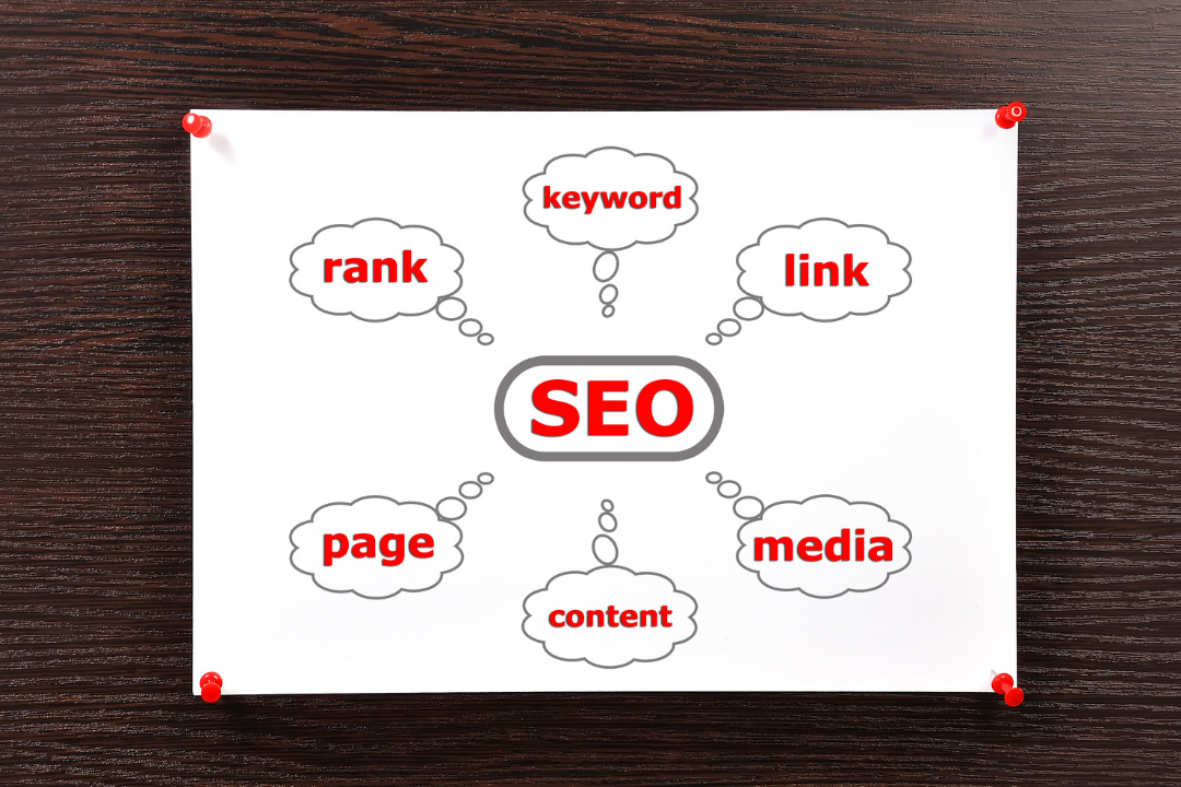 Home Services Marketing by Electric Marketing Group