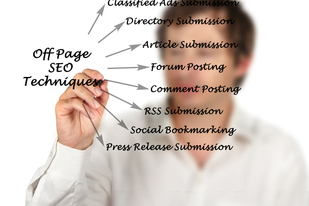 Home Services Marketing by Electric Marketing Group